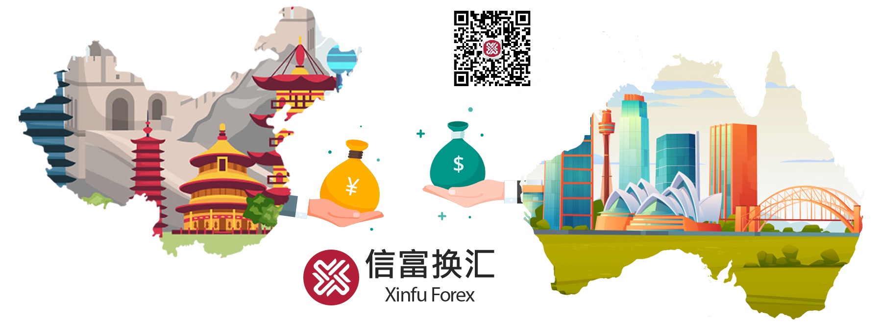 Xinfu money transfer instant money transfer between Australia and China